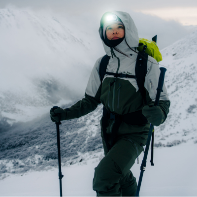 Women's Skiing & Snowboarding